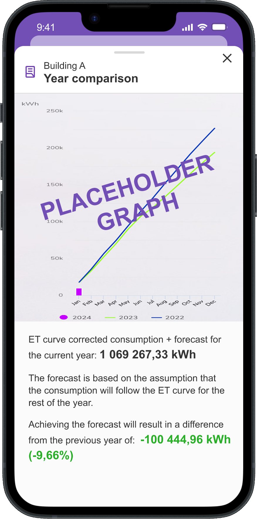 energinet-report 1.png