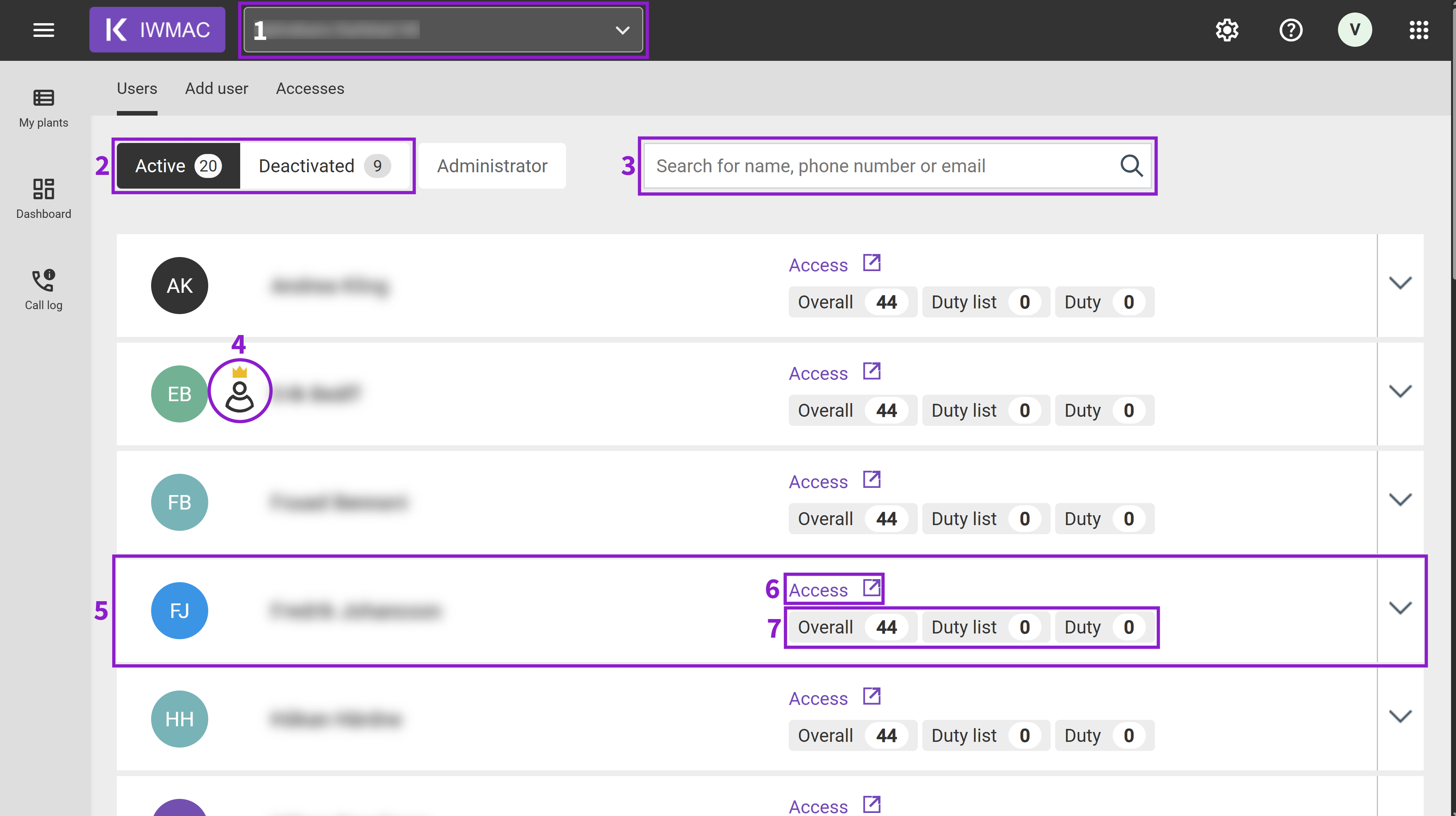 Overview of the Users tab in IWMAC User Administration, showing the facility selector, search field, active/deactivated toggle and user list with duty status indicators.