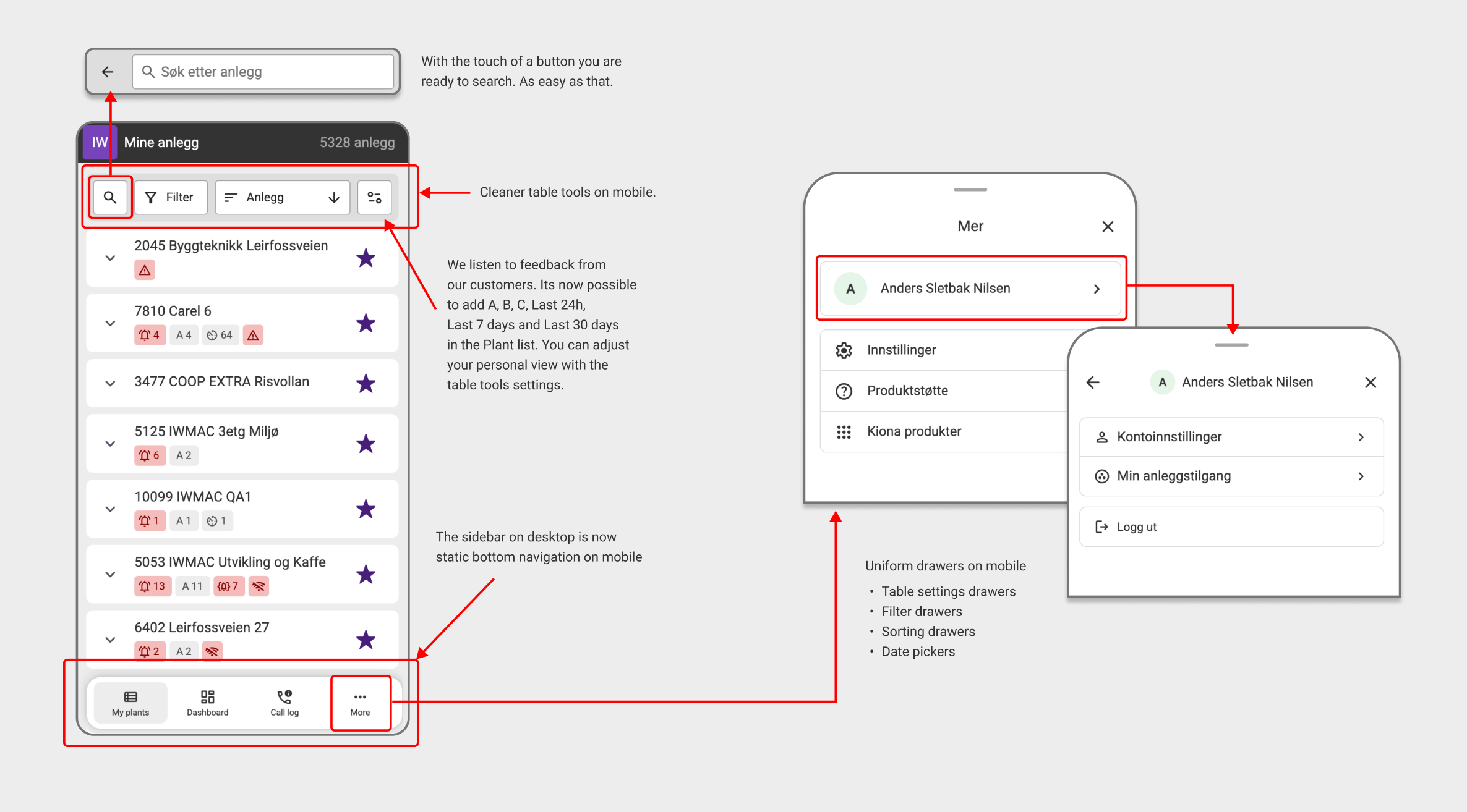 Cleaner table tools on mobile .png