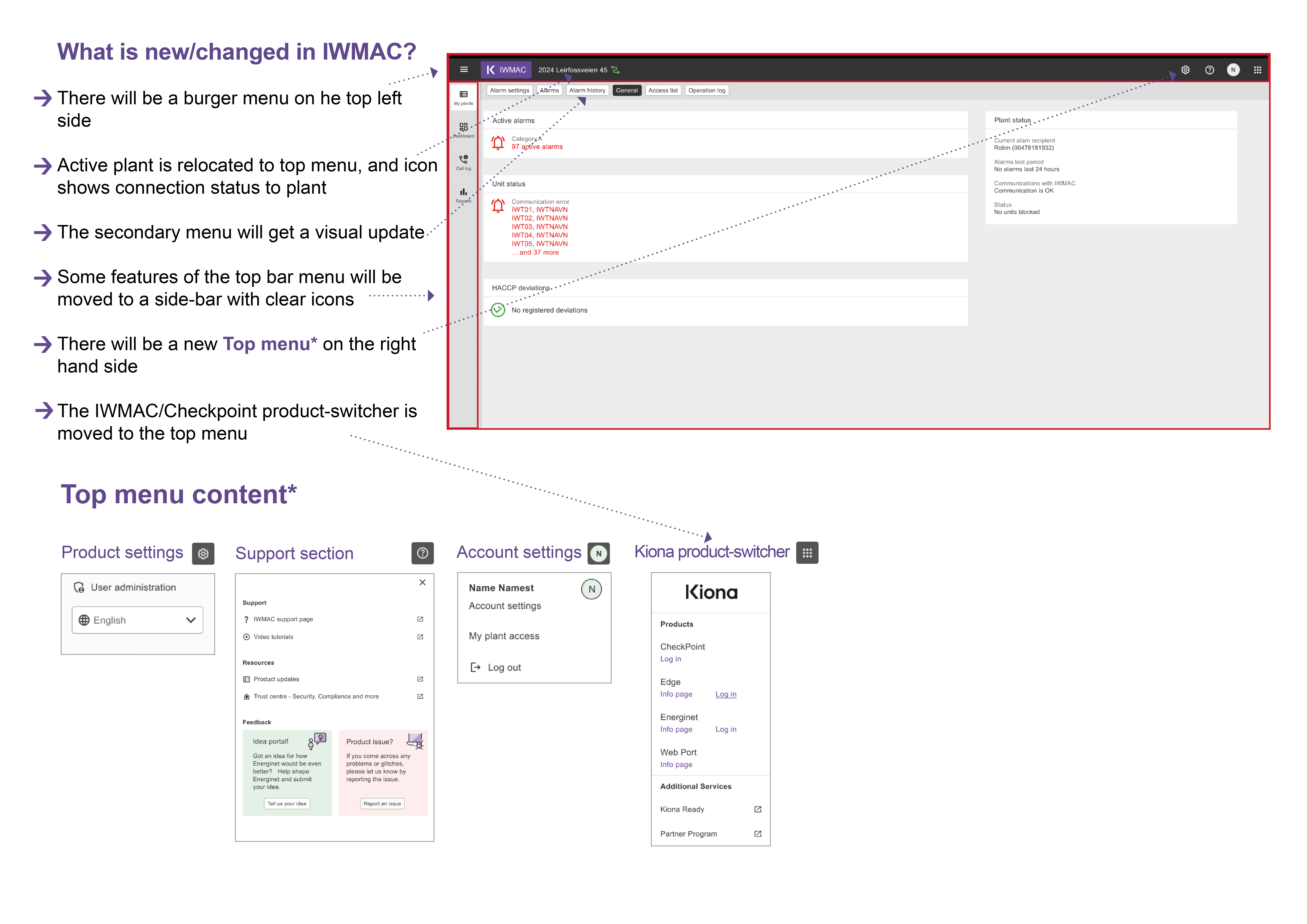 IWMAC EN .png